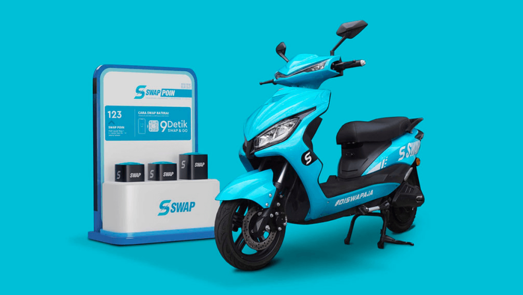 SWAP Energi